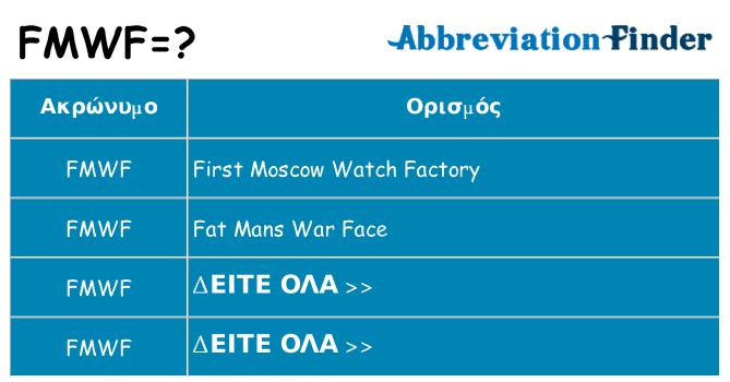 Τι σημαίνει fmwf ηρεμήσει