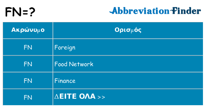 Τι σημαίνει fn ηρεμήσει
