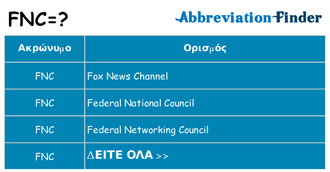 Τι σημαίνει fnc ηρεμήσει