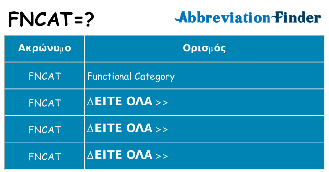 Τι σημαίνει fncat ηρεμήσει