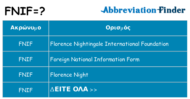 Τι σημαίνει fnif ηρεμήσει