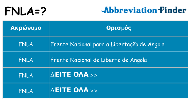 Τι σημαίνει fnla ηρεμήσει