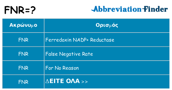 Τι σημαίνει fnr ηρεμήσει
