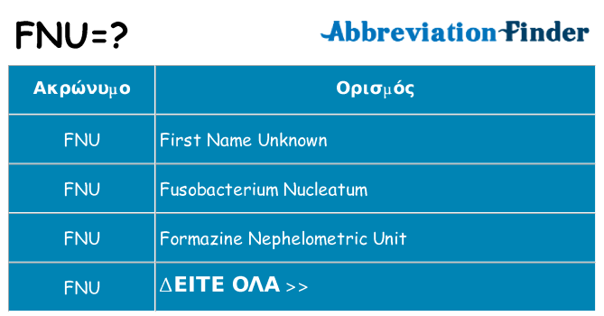 Τι σημαίνει fnu ηρεμήσει