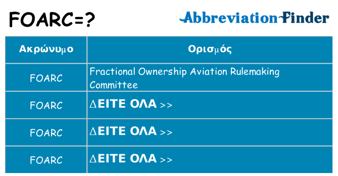 Τι σημαίνει foarc ηρεμήσει