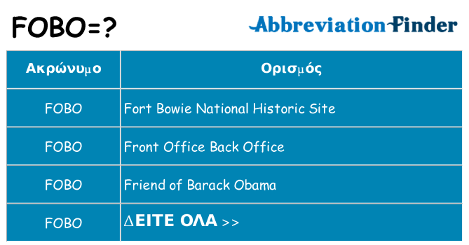 Τι σημαίνει fobo ηρεμήσει
