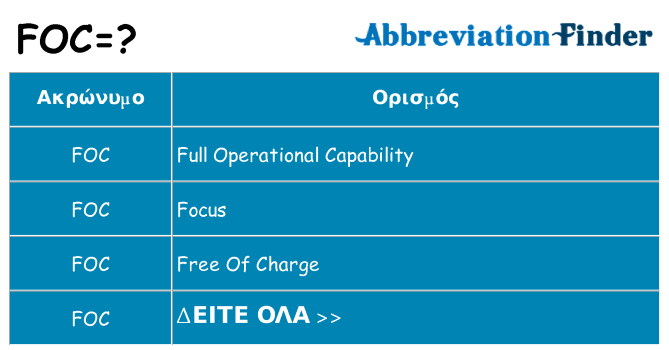 Τι σημαίνει foc ηρεμήσει
