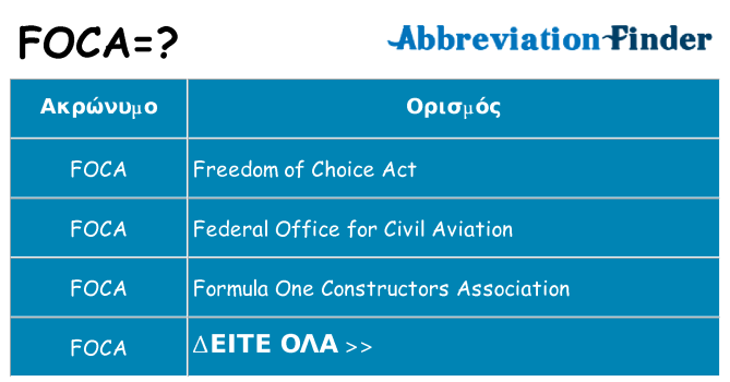 Τι σημαίνει foca ηρεμήσει