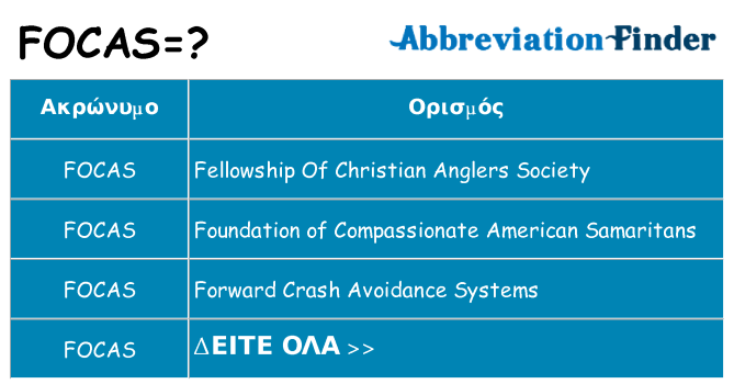 Τι σημαίνει focas ηρεμήσει