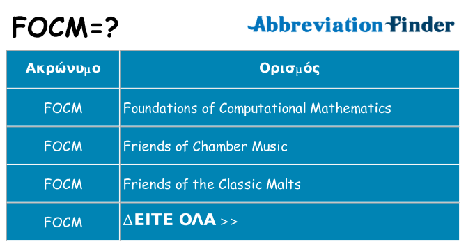 Τι σημαίνει focm ηρεμήσει