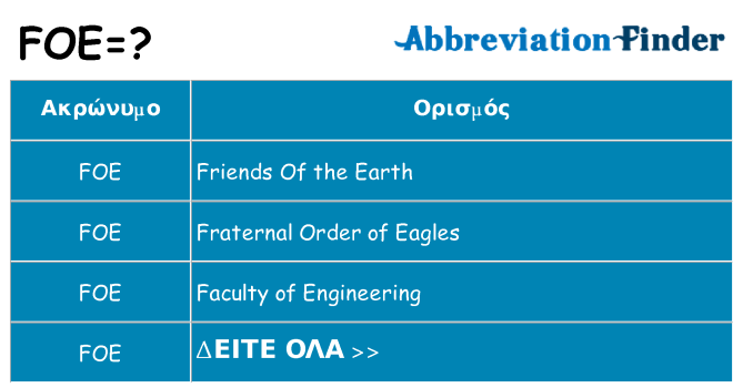 Τι σημαίνει foe ηρεμήσει