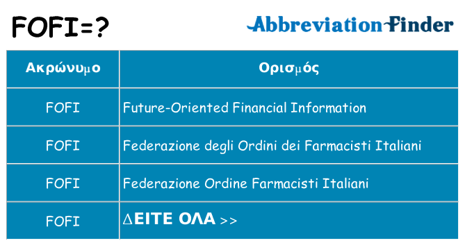 Τι σημαίνει fofi ηρεμήσει
