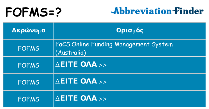 Τι σημαίνει fofms ηρεμήσει