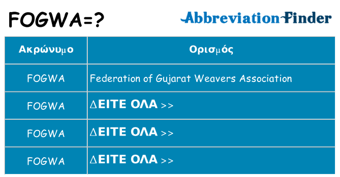 Τι σημαίνει fogwa ηρεμήσει