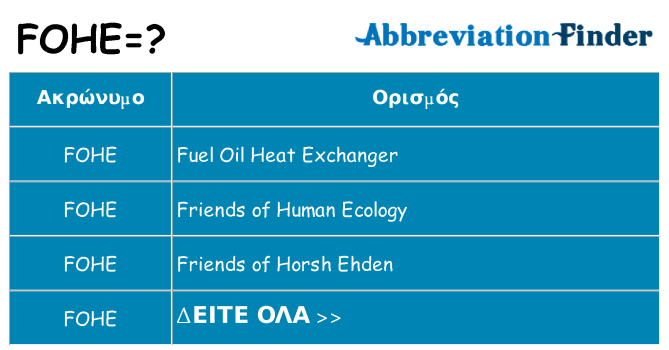 Τι σημαίνει fohe ηρεμήσει