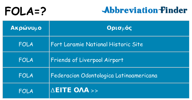 Τι σημαίνει fola ηρεμήσει