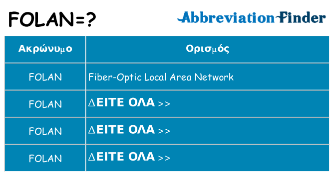 Τι σημαίνει folan ηρεμήσει