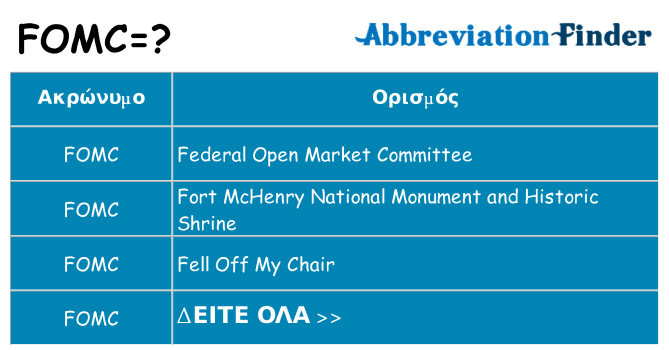 Τι σημαίνει fomc ηρεμήσει
