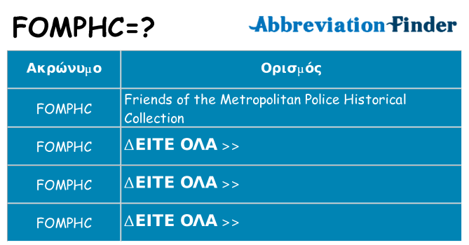 Τι σημαίνει fomphc ηρεμήσει