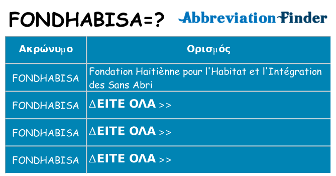 Τι σημαίνει fondhabisa ηρεμήσει
