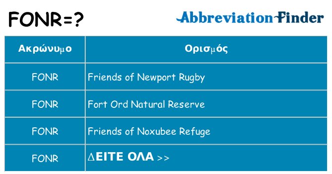 Τι σημαίνει fonr ηρεμήσει