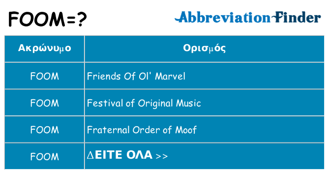 Τι σημαίνει foom ηρεμήσει