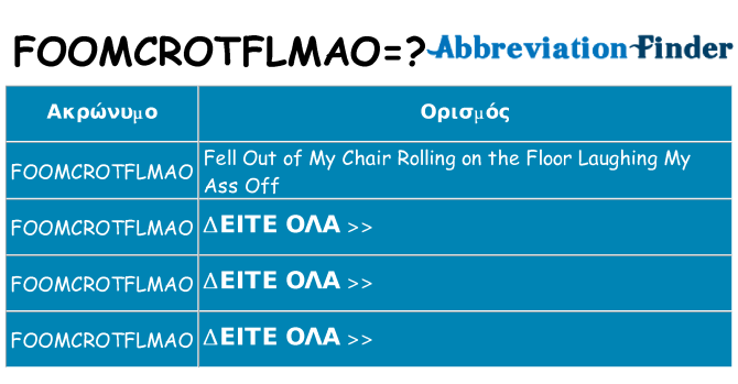 Τι σημαίνει foomcrotflmao ηρεμήσει