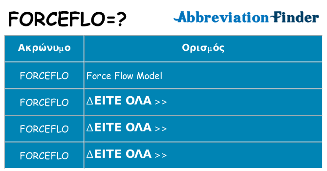 Τι σημαίνει forceflo ηρεμήσει