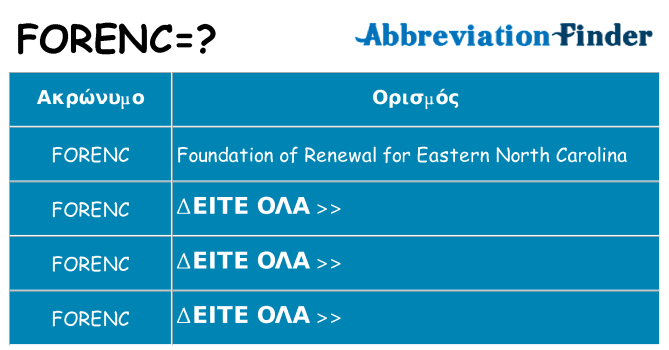 Τι σημαίνει forenc ηρεμήσει