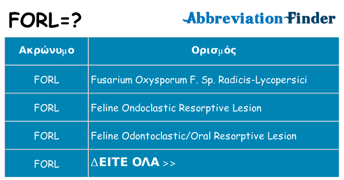 Τι σημαίνει forl ηρεμήσει