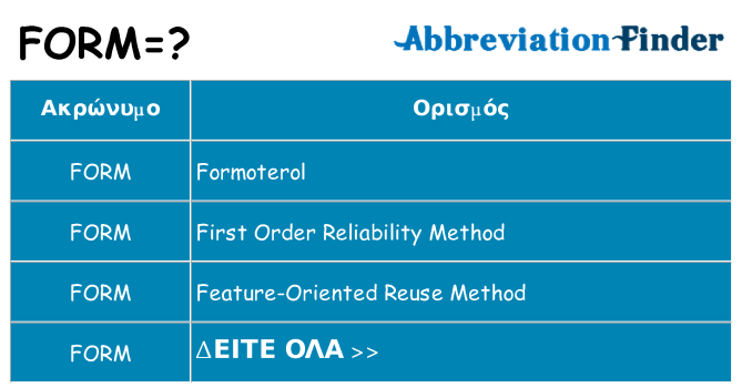 Τι σημαίνει form ηρεμήσει