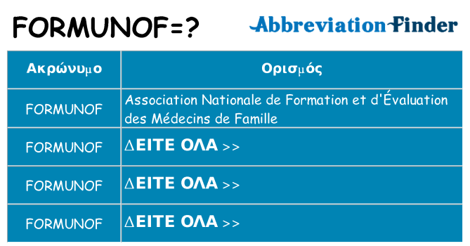 Τι σημαίνει formunof ηρεμήσει