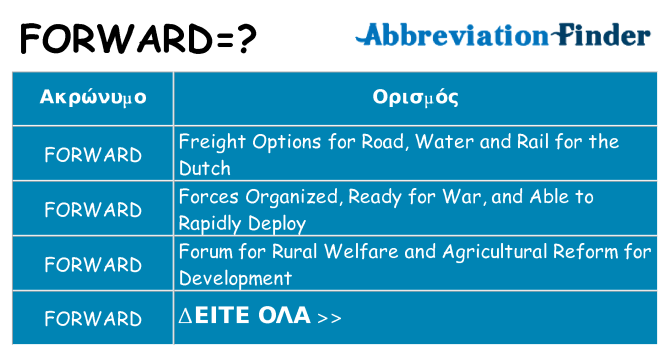 Τι σημαίνει forward ηρεμήσει