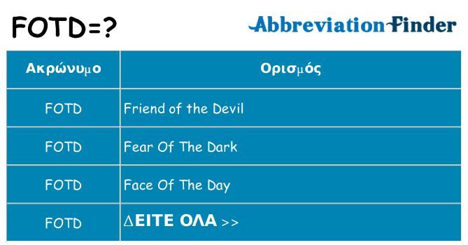 Τι σημαίνει fotd ηρεμήσει