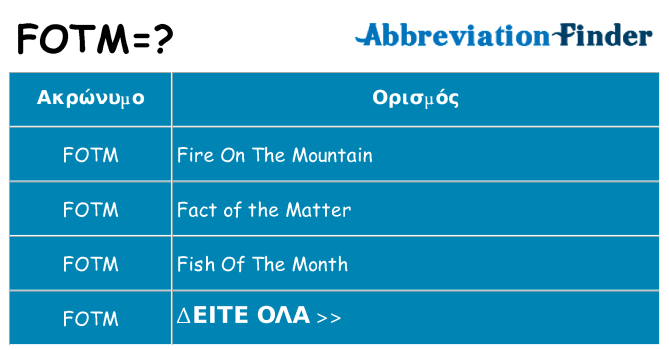Τι σημαίνει fotm ηρεμήσει