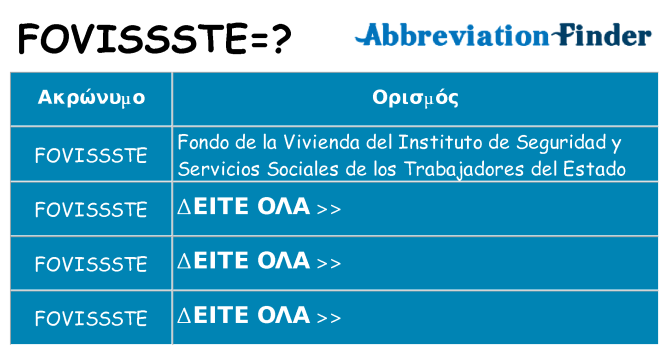 Τι σημαίνει fovissste ηρεμήσει