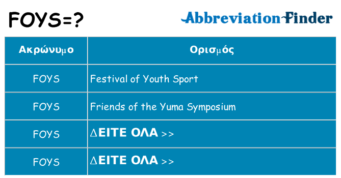 Τι σημαίνει foys ηρεμήσει