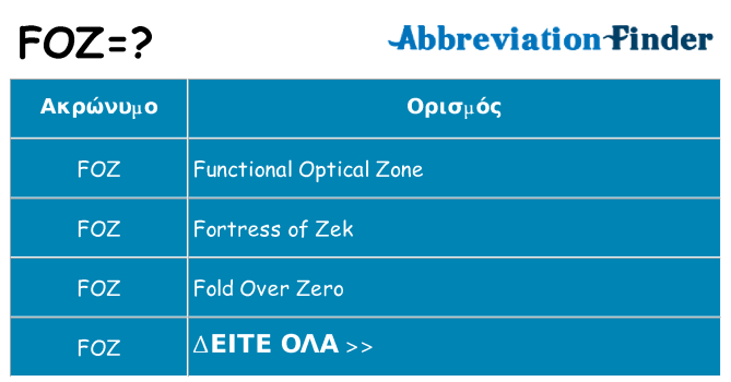 Τι σημαίνει foz ηρεμήσει