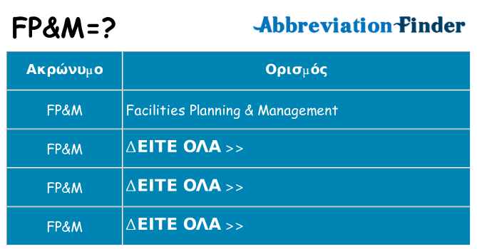 Τι σημαίνει fpm ηρεμήσει