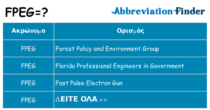 Τι σημαίνει fpeg ηρεμήσει