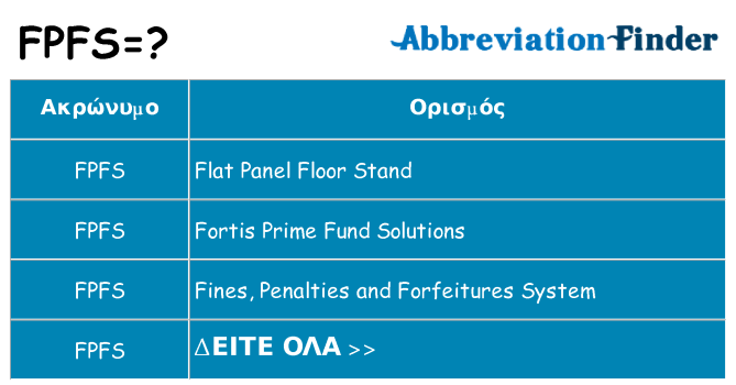 Τι σημαίνει fpfs ηρεμήσει