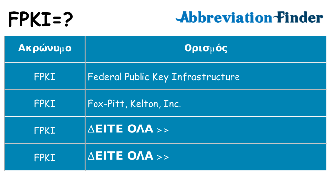 Τι σημαίνει fpki ηρεμήσει