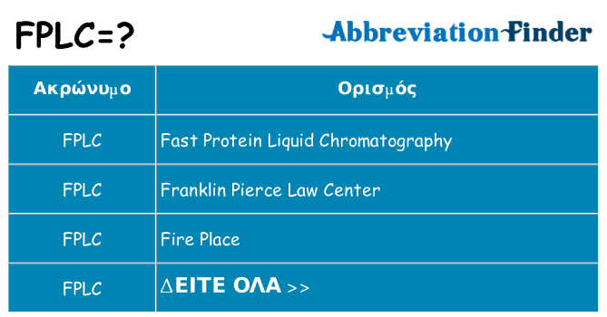 Τι σημαίνει fplc ηρεμήσει