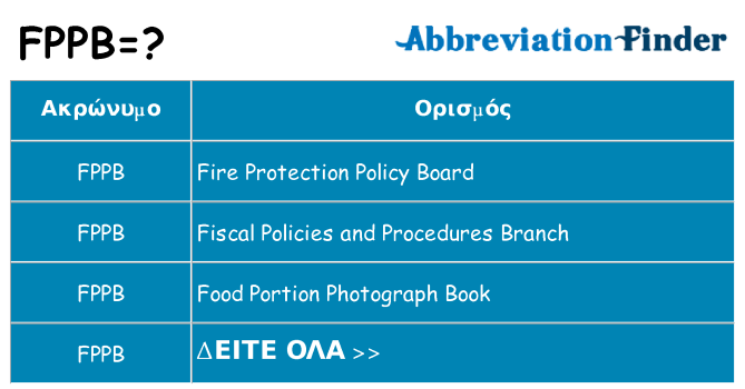 Τι σημαίνει fppb ηρεμήσει