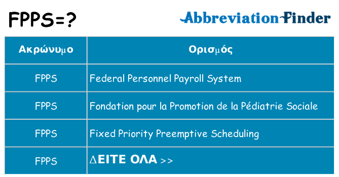 Τι σημαίνει fpps ηρεμήσει