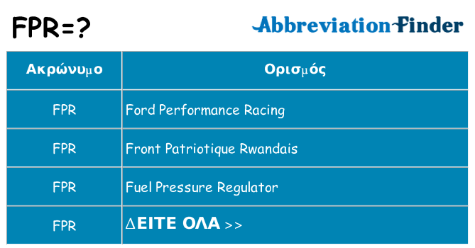 Τι σημαίνει fpr ηρεμήσει