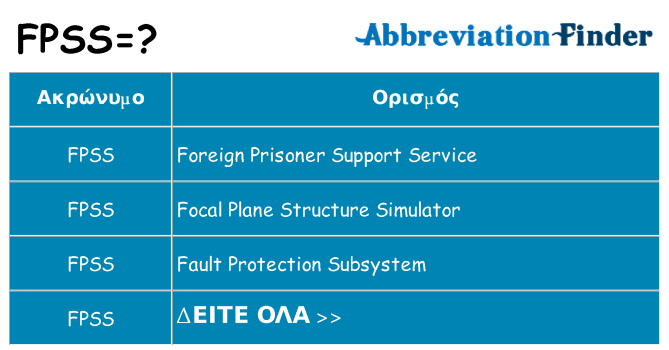 Τι σημαίνει fpss ηρεμήσει