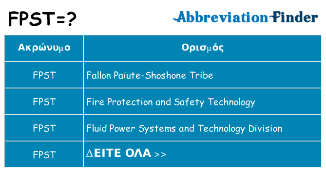 Τι σημαίνει fpst ηρεμήσει