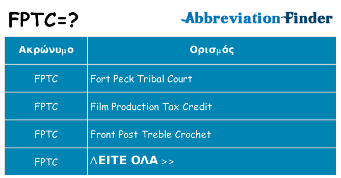 Τι σημαίνει fptc ηρεμήσει