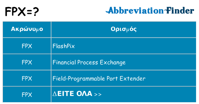 Τι σημαίνει fpx ηρεμήσει
